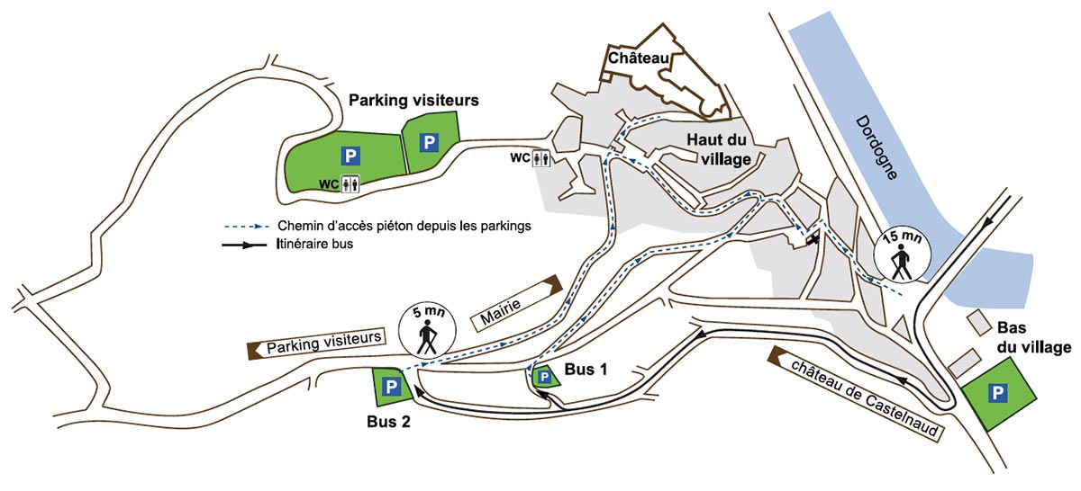 Chateau de Castelnaud - Parking