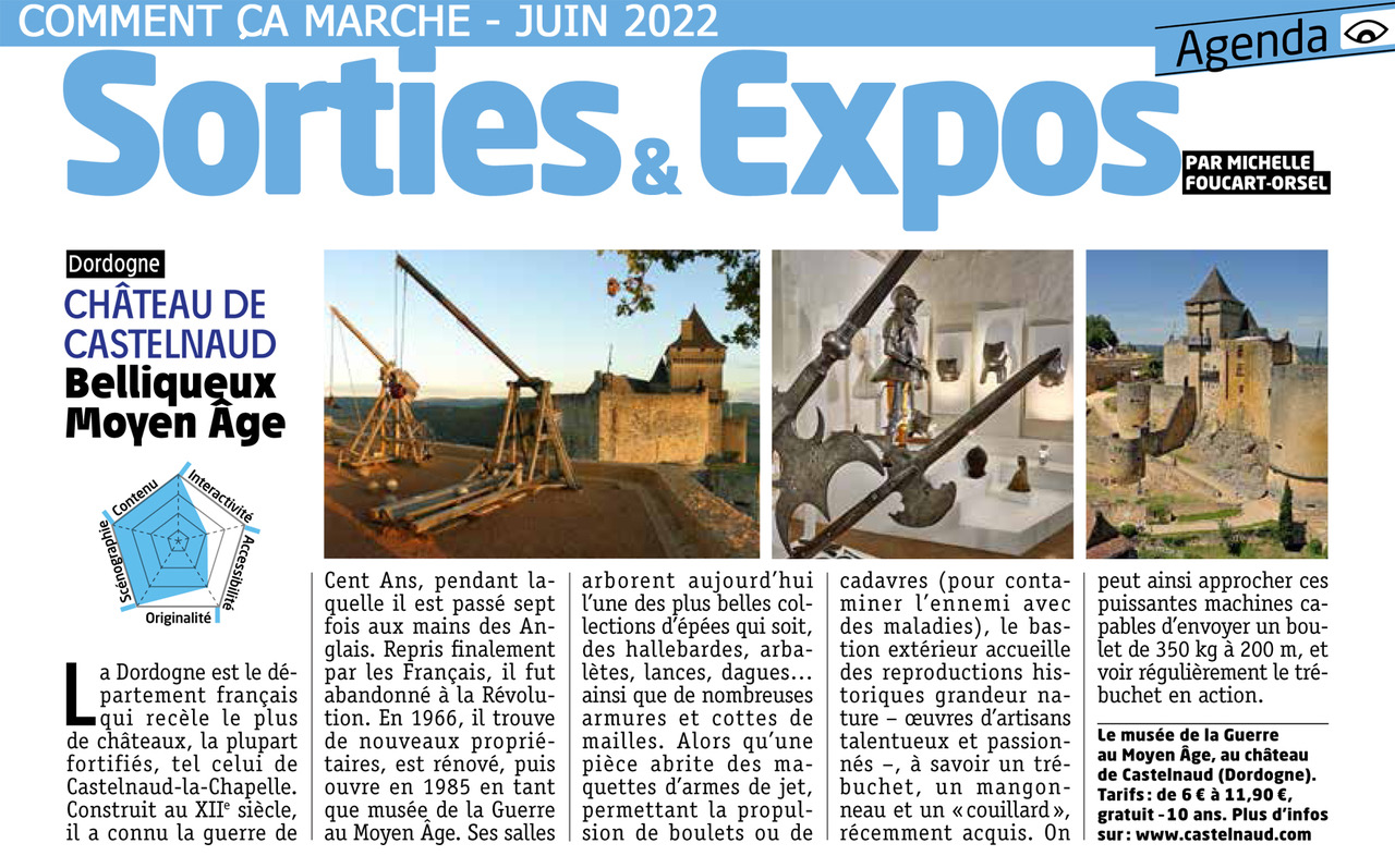 Sud Ouest Fébruary 2022